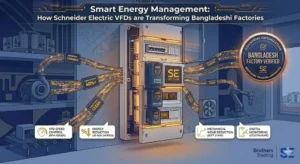 Smart Energy Management: How Schneider Electric VFDs are Transforming Bangladeshi Factories
